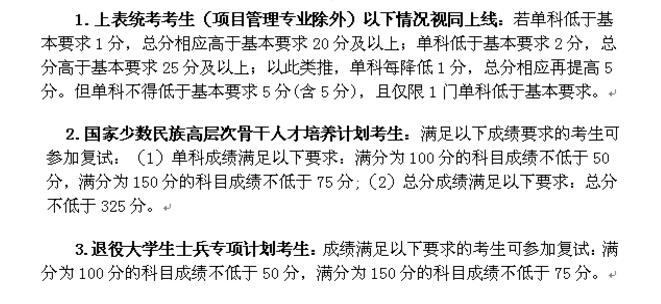 浙江大学经济学院2017年金融硕士研究生复试分数线