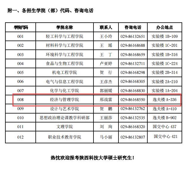 2017 年陕西科技大学硕士研究生招生简章