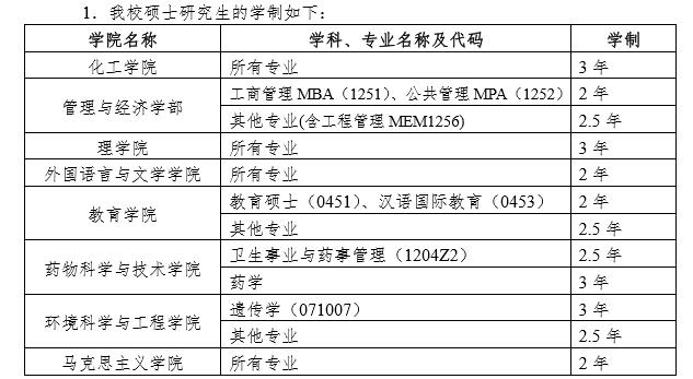 天津大学2017 年硕士学位研究生招生简章