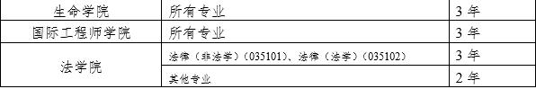 天津大学2017 年硕士学位研究生招生简章