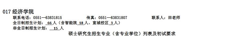 合肥工业大学2018年金融硕士研究生招生目录