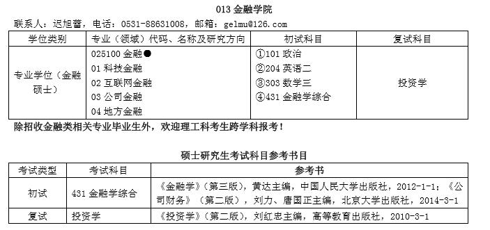 齐鲁工业大学2018年金融硕士研究生招生目录