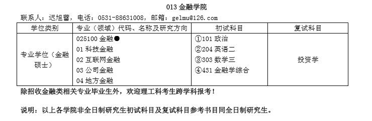 齐鲁工业大学2018年金融硕士研究生招生目录