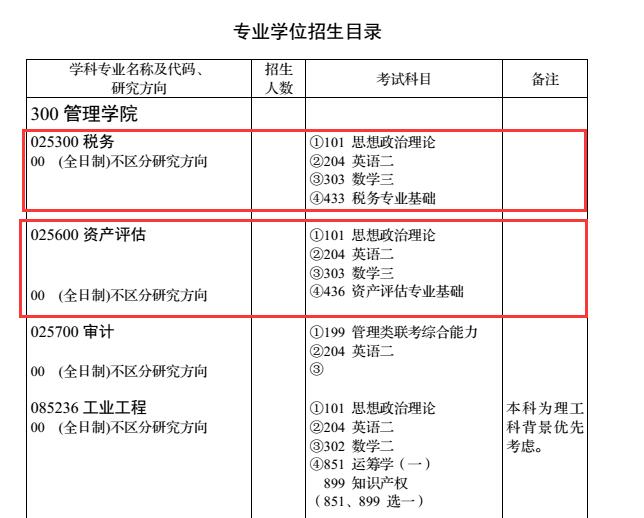 华中科技大学2018年税务硕士研究生招生目录