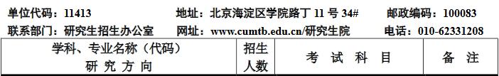 中国矿业大学(北京)2018年金融学硕士研究生招生目录