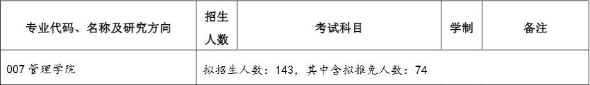 中国矿业大学(徐州)2018年资产评估硕士研究生招生目录