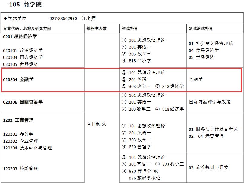 湖北大学2018年金融学硕士研究生招生专业目录