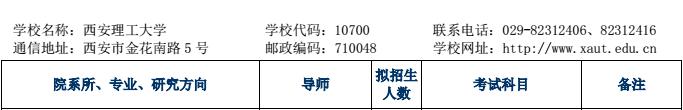 西安理工大学金融学硕士2018年研究生招生目录