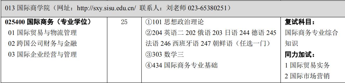 四川外国语大学国际商务硕士2018年招生目录