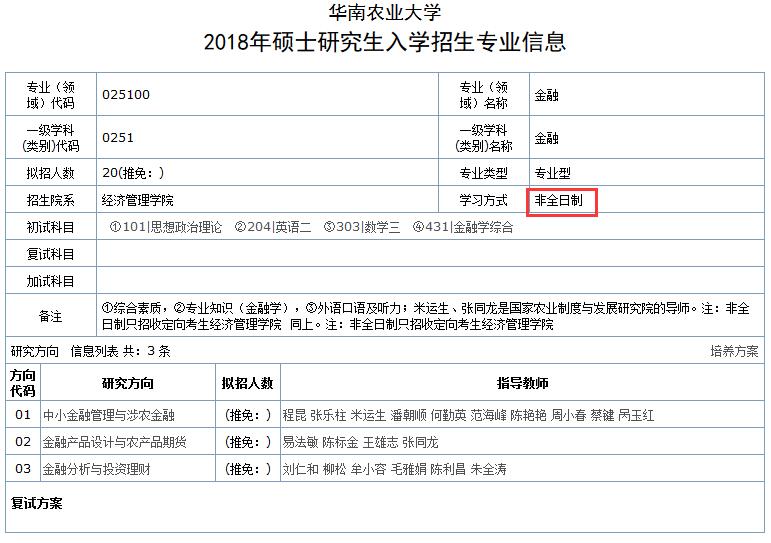 华南农业大学金融硕士研究生2018年入学招生目录