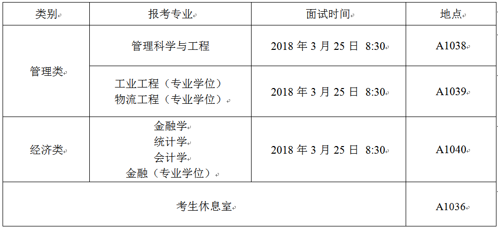 北京航空航天经济管理学院2018硕士生复试录取工作方案