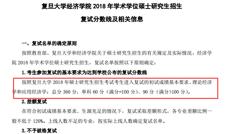 复旦大学经济学院2018年金融学硕士复试分数线