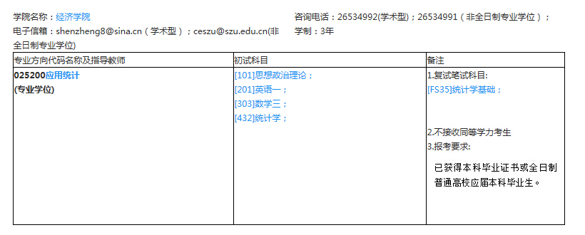 深圳大学2019年应用统计硕士研究生招生专业目录